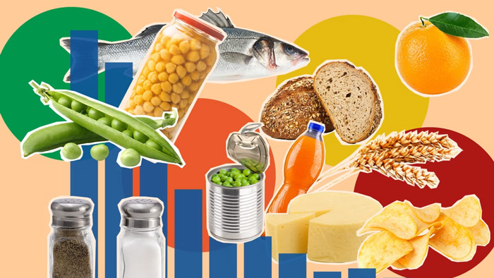 ALIMENTOS ULTRAPROCESADOS